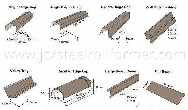 ridge cap profile